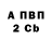 БУТИРАТ буратино BV83X